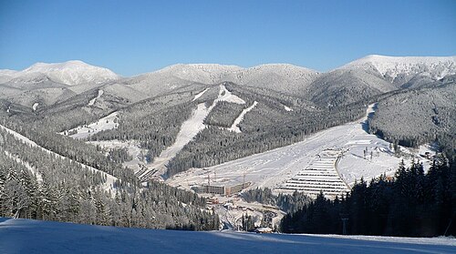 Bukovel